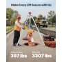 Stativsæt med begrænset plads, Heavy Duty Rescue Stativ