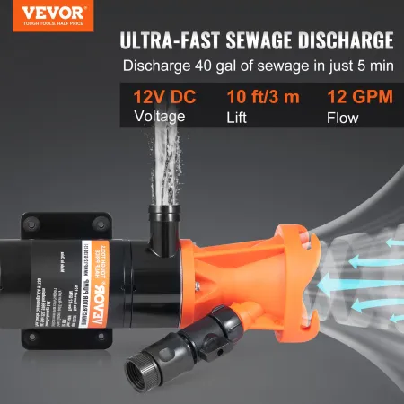 VEVOR RV Portable Macerator Pump, 12V, 12GMP Quick Release RV Waste Pump, RV Sewage Sewer Pump with Detachable Quick Connection 