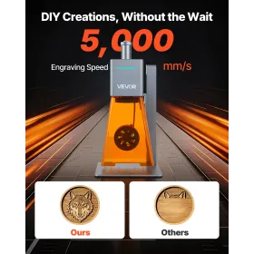 VEVOR Portable Laser Engraver, 5000 mm/s High Speed, 12W Handheld Blue Laser Engraver and Cutter, Engraving Precision 0.01 x 0.0