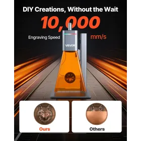 VEVOR 2-in-1 Dual Laser Engraver, 10,000 mm/s High Speed, Portable 20W Blue and 2W IR Laser Engraving Machine, 160 x 140 mm Engr