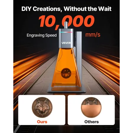 VEVOR 2-in-1 Dual Laser Engraver, 10,000 mm/s High Speed, Portable 20W Blue and 2W IR Laser Engraving Machine, 160 x 140 mm Engr