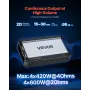 VEVOR Car Audio Amplifier, 4-Channel Bridgeable Car Amplifier, Multichannel Class D Stereo Amp, Max. 4 x 420W at 4 Ohms / 4 x 60