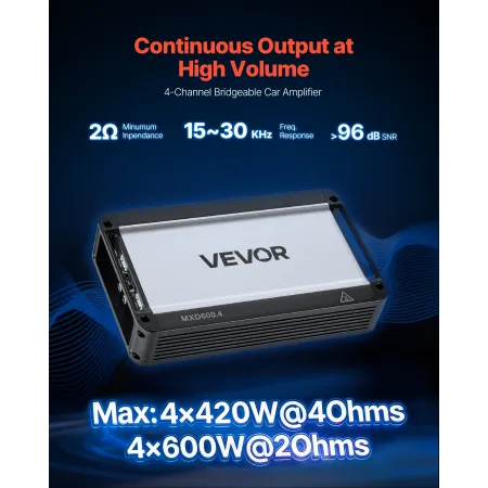 Car Audio Amplifier, 4-Channel Bridgeable Car Amplifier, Multichannel Class D Stereo Amp, Max. 4 x 420W at 4 Ohms / 4 x 600W at 