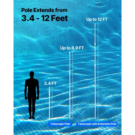 Pool Pole, 1 to 3.65 mm Telescoping Swimming Pool Cleaning Poles, Professional Adjustable Telescopic Pole with Extension Pole, H