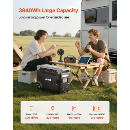 Portable Power Station, 3600W 3840Wh Power Station Solar Generator with 10 Output Ports & Adjustable Input Power, Expandable LiF