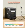 Portable Power Station, 3600W 3840Wh Power Station Solar Generator with 10 Output Ports & Adjustable Input Power, Expandable LiF