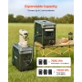 Portable Power Station, 3600W 3840Wh Power Station Solar Generator with 10 Output Ports & Adjustable Input Power, Expandable LiF