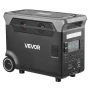 Portable Power Station, 3600W 3840Wh Power Station Solar Generator with 10 Output Ports & Adjustable Input Power, Expandable LiF