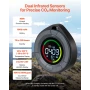 Carbon Dioxide Monitor, CO2 Controller with Temperature and Humidity Display, NDIR Sensor Carbon Dioxide Detector, for Outdoors,