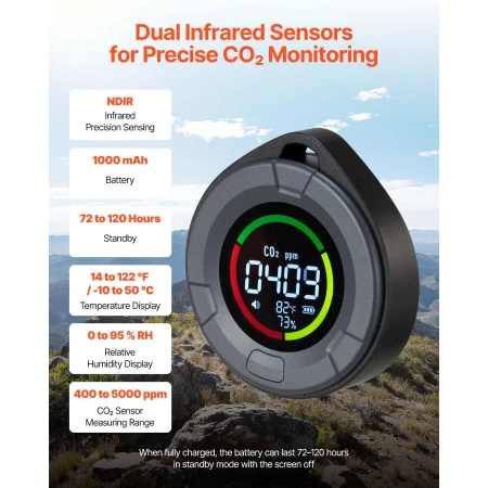 kuldioxidmonitor, CO2-controller med temperatur- og