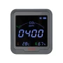 kuldioxidmonitor, CO2-controller med temperatur- og