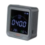 kuldioxidmonitor, CO2-controller med temperatur- og