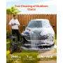 gastryksrenser 2900 PSI og maks. 