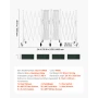Double Expandable Barricades, 5.48m Expandable Safety Barrier