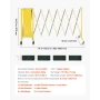 Industrial Expandable Barricade, 3.94m Expandable Safety Barrier, Flaxible Mobile Barricade with Locking Casters, Portable Foldi