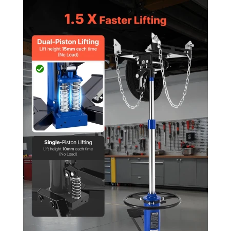 Hydraulic Transmission Jack, 1322 lbs / 0.6 Ton Lifting Capacity Telescoping Transmission Jack with Foot Pedal, Dual Telescopic 