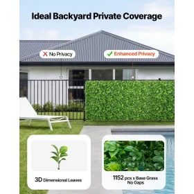 Artificial Plant Wall, 101.6 x 304.8 cm Artificial Boxwood Panels, Sun Protection Greenery Backdrop Privacy Hedge Fence, Fake Gr