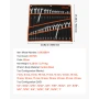 Combination Wrench Set, 32-Piece SAE and Metric, 12-Point Box End and 15° Angled Open End Combination Wrenches with Roll Up Pouc