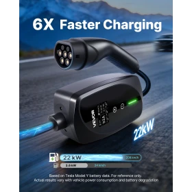 Mobile Wallbox, 22 kW 32A, Type 2 Portable EV Charger, 3 Phase Electric Vehicle Car Charger with 7 m Charging Cable, CEE32 Plug,
