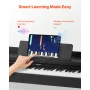Weighted Digital Piano, 88 Keys Fully Weighted, Electric Piano Keyboard with Furniture Stand, Power Adapter, Triple Pedal, 680 T
