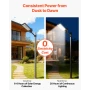 8000W Solar Street Lights Udendørs, 450000LM, kommerciel