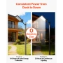 8000W Solar Street Lights Udendørs, 450000LM, kommerciel