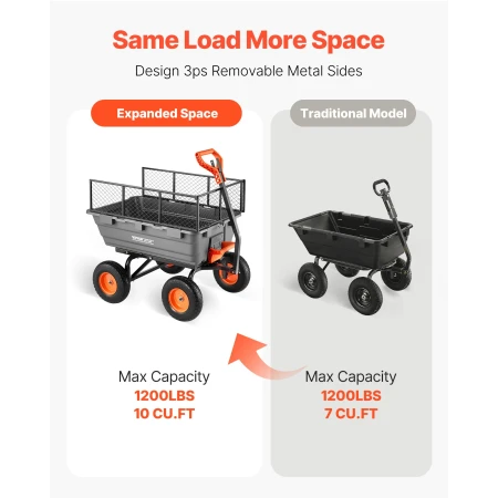 Garden Dump Cart, 544 kg Poly Dump Cart, Garden Carts Dumps Wagon with Storage Fence, 2-in-1 Convertible Handle, 90° Quick-Dumps