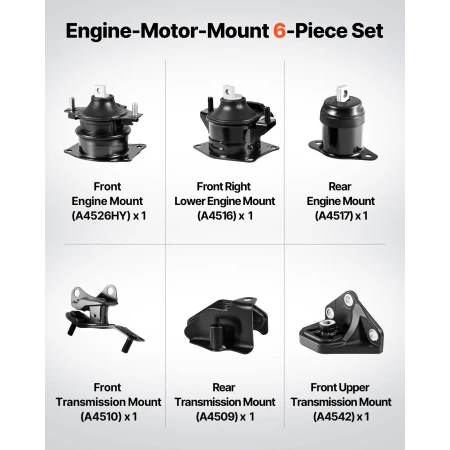 Udskiftning af motormotor- og gearmonteringssæt, sæt med 6
