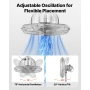 40 cm højhastighedssokkelventilator, 1450 CFM industriel