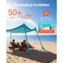 Beach Tent Sun Shelter, UPF50+ Sun Protection, 2 m Tall, 3 x 3 m, Easy Pop Up Beach Canopy with Sandbags, Stability Poles, Sand 