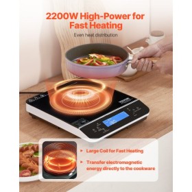 Portable Induction Cooktop 2200W Countertop Burner 9 Temp Levels Hot Plate