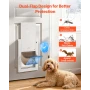 Pet Door, Medium, with Double Magnetic Flaps and Metal Frame, Strong and Weatherproof Dog Door for Interior and Exterior Doors, 