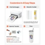 Sublimation Tumblers, 4 Pack, 591 mL Skinny Straight Tumblers Bulk, Stainless Steel Sublimation Cups with Lids and Straws, Doubl