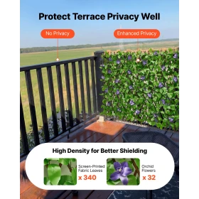 Expandable Fence Privacy Screen, 64,9 x 310 cm Expand kunstig