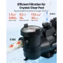 Poolpumpe med variabel hastighed, 1350W, AC 220-240V, 30.000