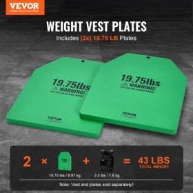 Weight Vest Plates for Strength Training Running Workout 2x19.75 LB Plates