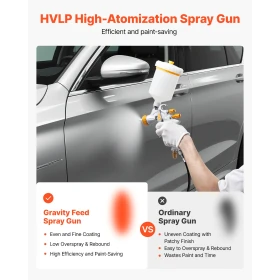 HVLP Air Spray Gun, Gravity Feed Paint Sprayer Gun with 3 Nozzles (1.3/1.4/1.7mm), 600ml Capacity Auto Paint Sprayer with Air Re