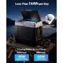 Car Refrigerator, DC 12/24V AC100-240V Compressor Electric Cooler, -20°C to 20°C Truck Refrigerator with APP Control, Wheels & D