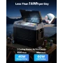 Car Refrigerator, DC 12/24V AC100-240V Compressor Electric
