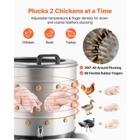 Chicken Plucker Machine, 500mm Drum, 900W & 230RPM Electric