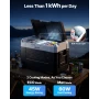 Car Refrigerator, DC 12/24V AC100-240V Compressor Electric Cooler, -20°C to 20°C Truck Refrigerator with APP Control, Wheels & D