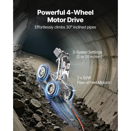 Sewer Pipe Inspection Robot, 394FT/120m Pipeline Detection