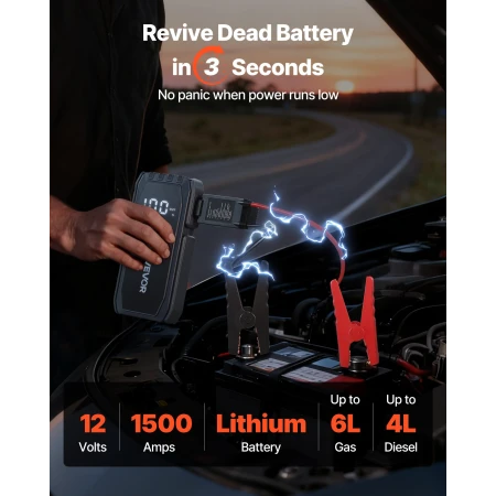 Jump Starter, 1500A Peak, Car Jumper Starter Battery Pack, 12V