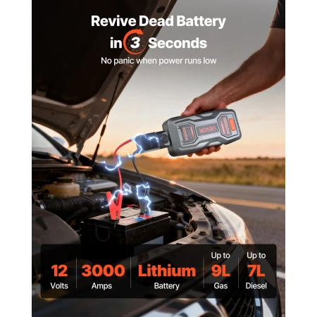 Jump Starter, 3000A Peak, Car Jumper Starter Battery Pack, 12V Portable Lithium Battery Booster, Jump Box Power Bank with 3 Mode