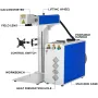 30W Fiber Laser Marking Machine Separated Type 150x150 mm Laser Focus