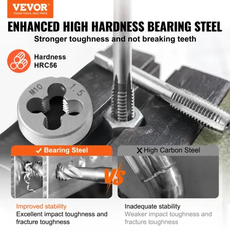 Tap and Die Set, 116-Piece Include Metric and SAE Size, Bearing Steel Taps and Dies, Essential Threading Tool for Cutting Extern