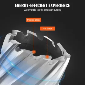 Sheet Metal Fabrication Shrinker Stretcher Set Motorcycle Hot Rod Chopper, Sheet Metal Shrinker Stretcher 16/18/20 Gauge