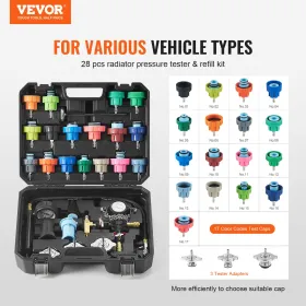 28 PCS Universal Radiator Pressure Tester Kit
