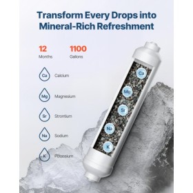 Remineralization Filter Under Sink Water Filter Replacement 1100 Gallons