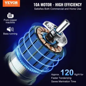 Commercial Meat Tenderizer, Heavy Duty Stainless Steel Kitchen Tool with Handle, Meat Tong, and Cleaning Brush, 450W Electric